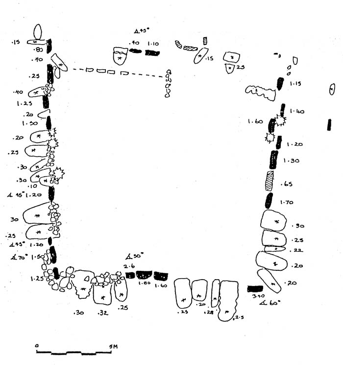 Walled Marae